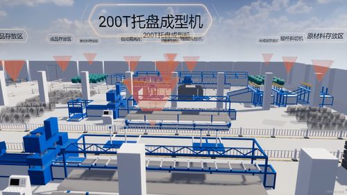 鋼織網(wǎng)工廠革命 3D可視化技術(shù)重塑制造業(yè)未來(lái)